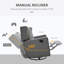 Fauteuil inclinable pivotant