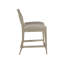 Cohesion Upholstered Stool-58143608-58143609