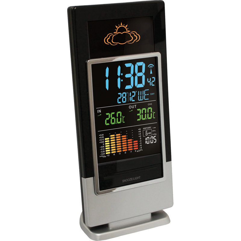 18.3cm Wireless Weather Station