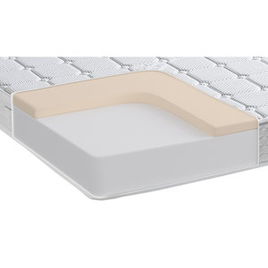 Dormeo Fresh Plus Memory Foam Mattress Reviews