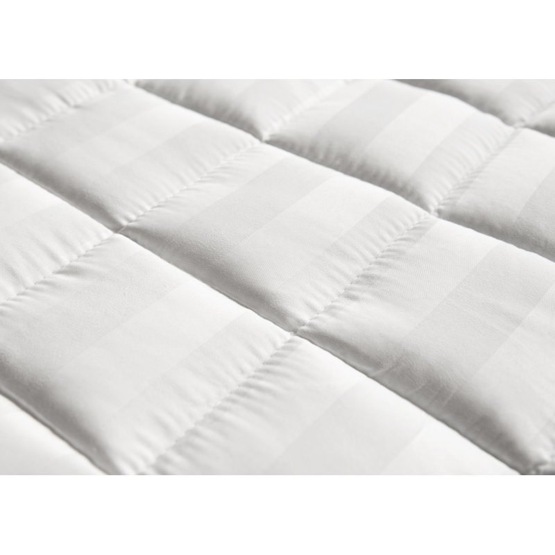 Protège-matelas imperméable Perfect Choice, Très grand