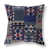 Bleu / argent / patchwork de roses
