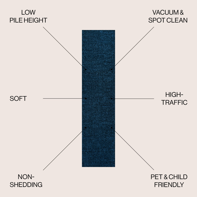 Airidas Solid Low-Pile Navy Rug, Runner 2' x 12'