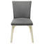 Upholstered Solid Back Dining Dining Chair Set Of 2 Furniture