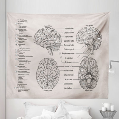 Microfiber Tapestry