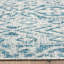 Tapis transitionnel intérieur / extérieur bleu / gris Ulen-1003560440