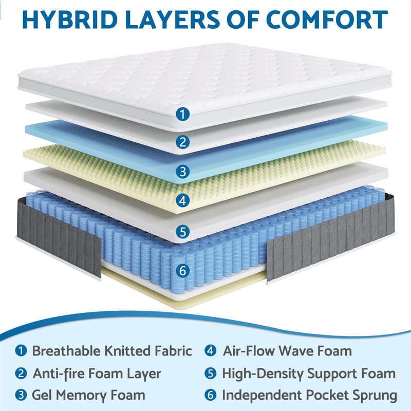 33cm Medium Gel Memory Foam Pocket Sprung 2500 Mattress, Double (4'6)