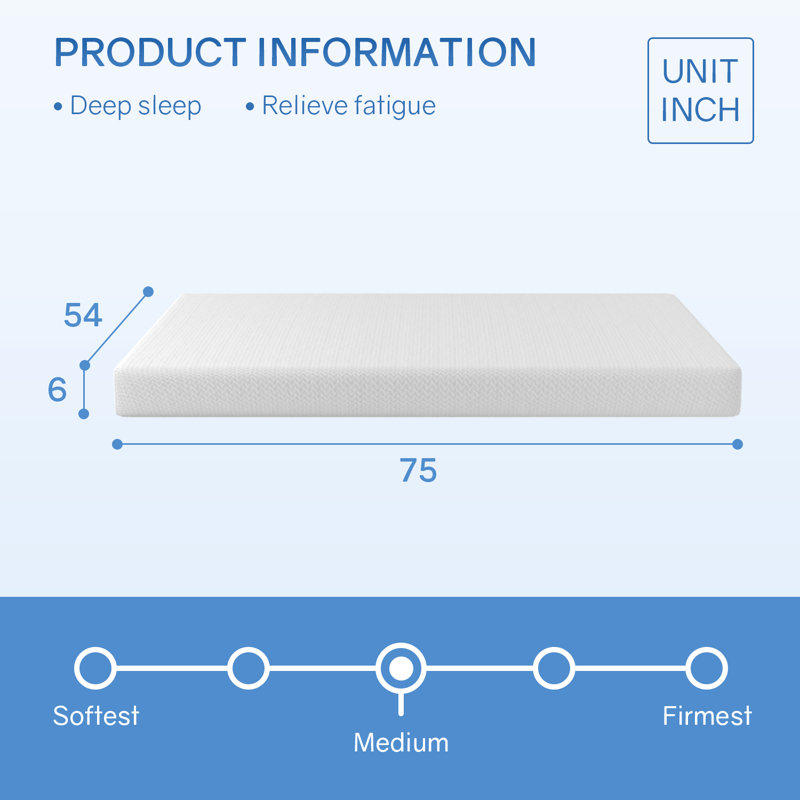 Alwyn Home Metompkin Medium Memory Foam Mattress, Full, 6"