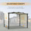 Pergola en acier avec auvent l 10 pi x P 8 pi Harrogate