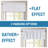 100% Blackout Curtain Valances for Kitchen Windows/Bathroom/Living Room/Bedroom Thermal Insulated Rod Pocket Valances for Windows, 2 Pack-1508882538