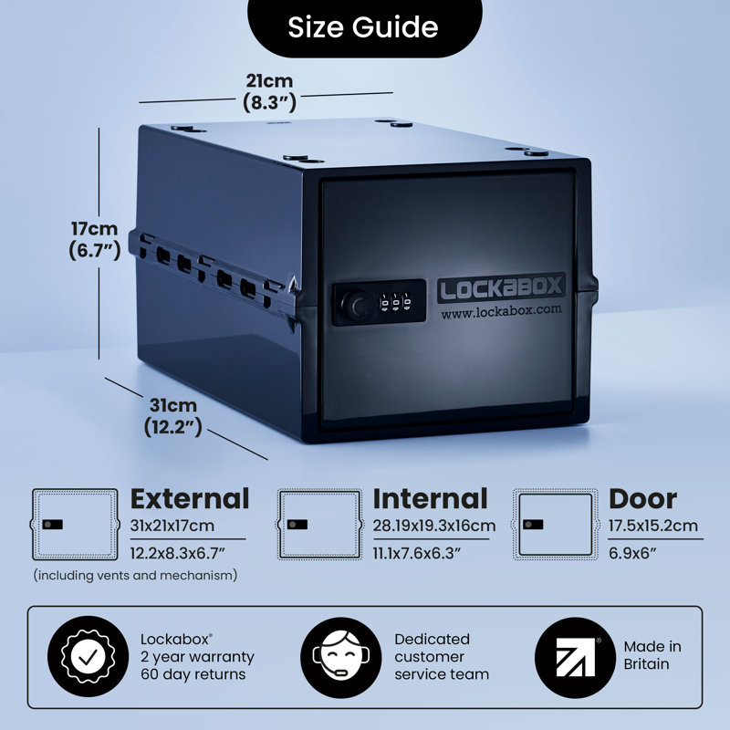 'Lockabox, Jet