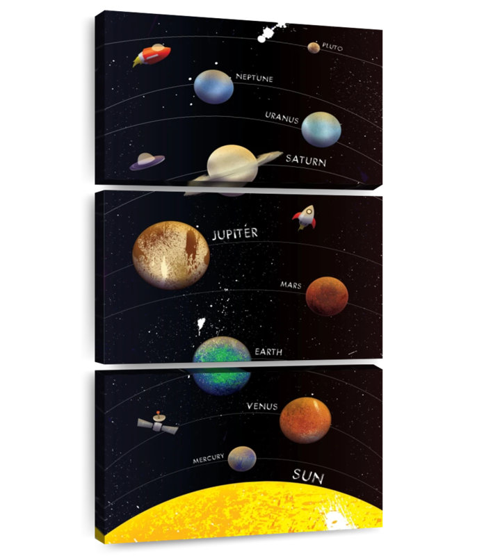 Planètes galaxies avec noms, H 27 po x l 12 po
