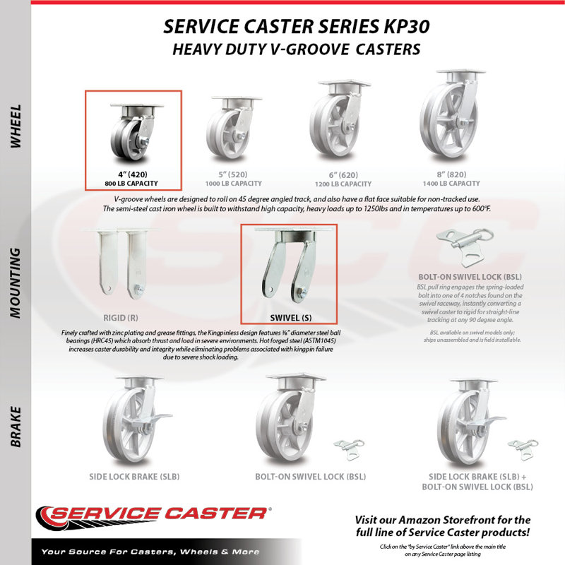 Swivel Top Plate Caster Set