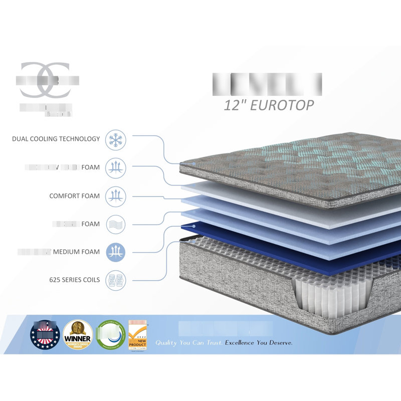 Matelas simple de 12 pouces avec mousse et mousse confortable pour une hauteur de sommeil douce et rafraîchissante