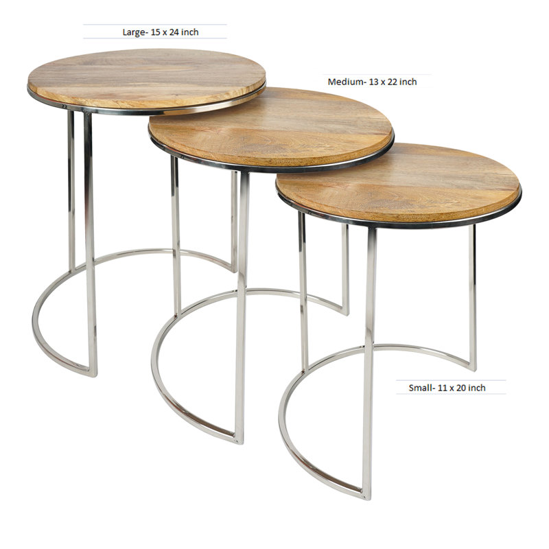 Tables d’imbrication du cadre Monarch