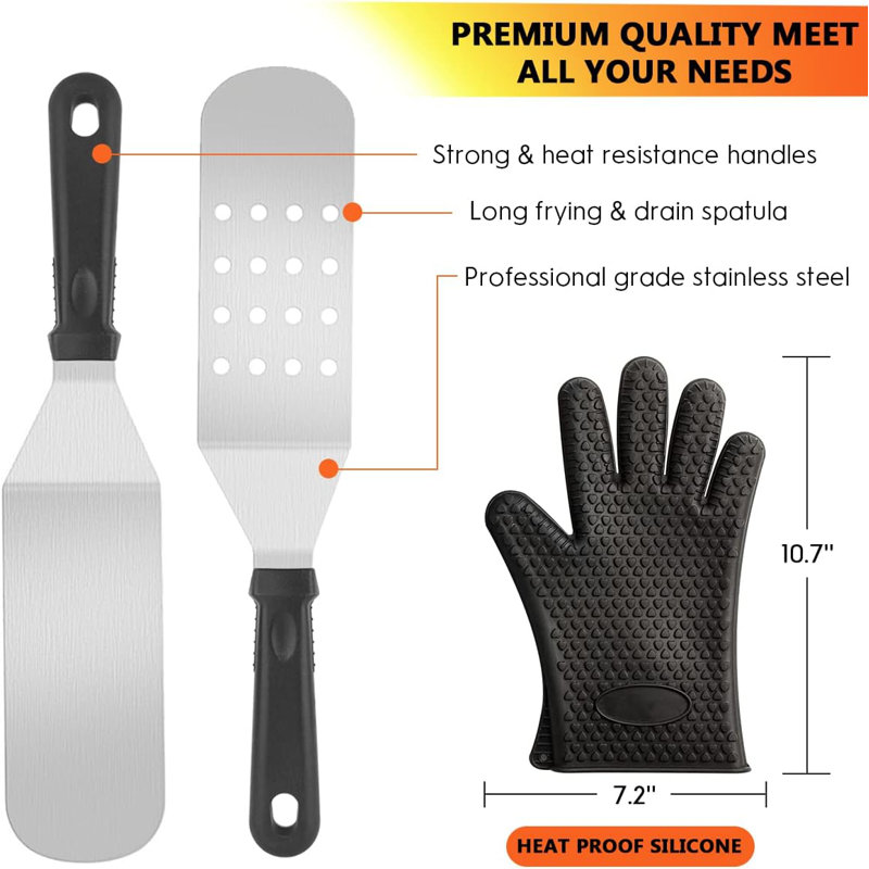 Dishwasher Safe Grilling Tool Set