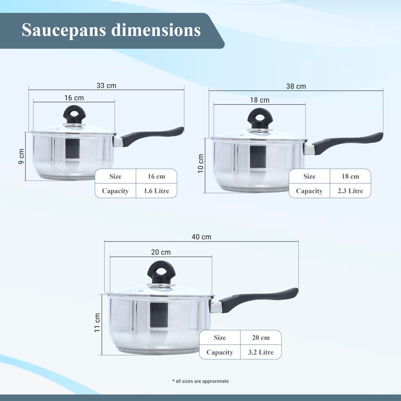 Buckingham 5-Piece Cookware Saucepan Frying Pan Milk Pan Stainless Steel Set