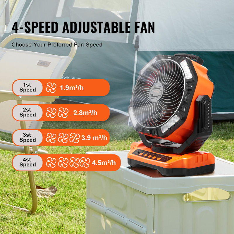 VEVOR 14.5" Personal Fan
