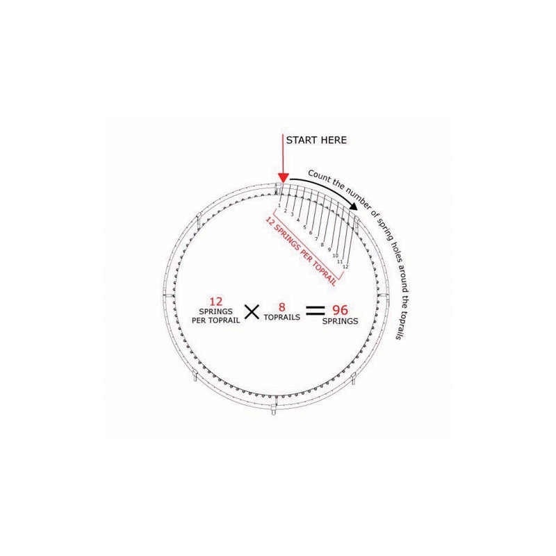 Enclos 14' pour trampoline