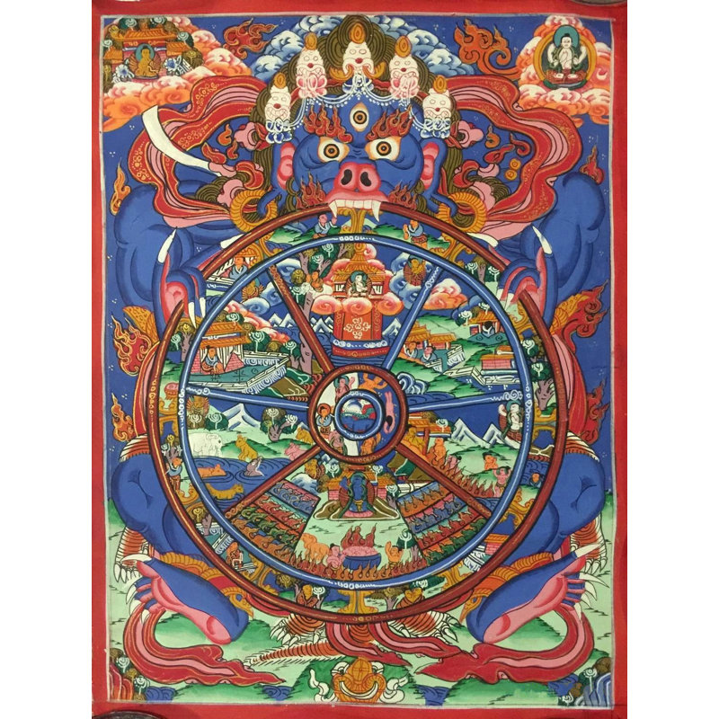 Petite roue de la vie (Brocadeless Thangka)