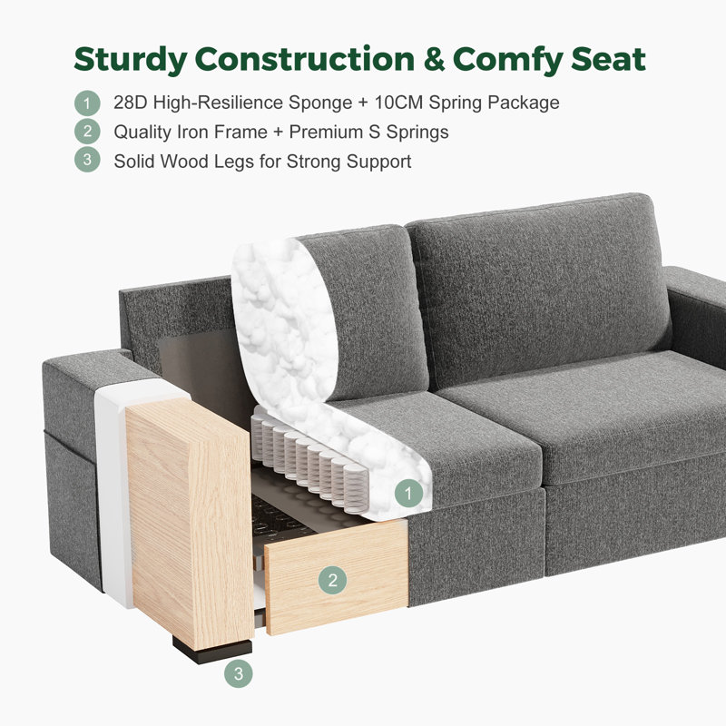 Ebern Designs 84.5'' Linen Fabric Square Arm Sofa - Wayfair Canada