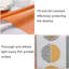 Nappe en PVC Carthusia