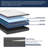 Manzanita 15" Adjustable Bed Frame with Memory Foam Mattress, Foot Retainer Bar-1130552778