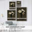 Impression florale vintage encadrée CLIX - bois massif-394084057
