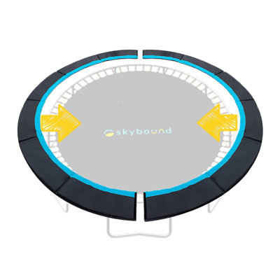 Coussin de bordure pour trampoline
