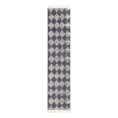 Tapis à poil long Serenity