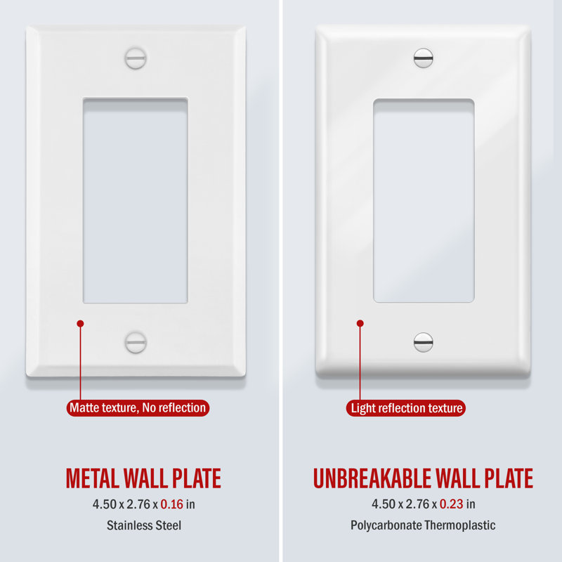 White Matte Stainless Steel 1-Gang Rocker Wall Plate Set