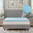2'' Gel Memory Foam Zoned Convoluted Mattress Topper-89337336