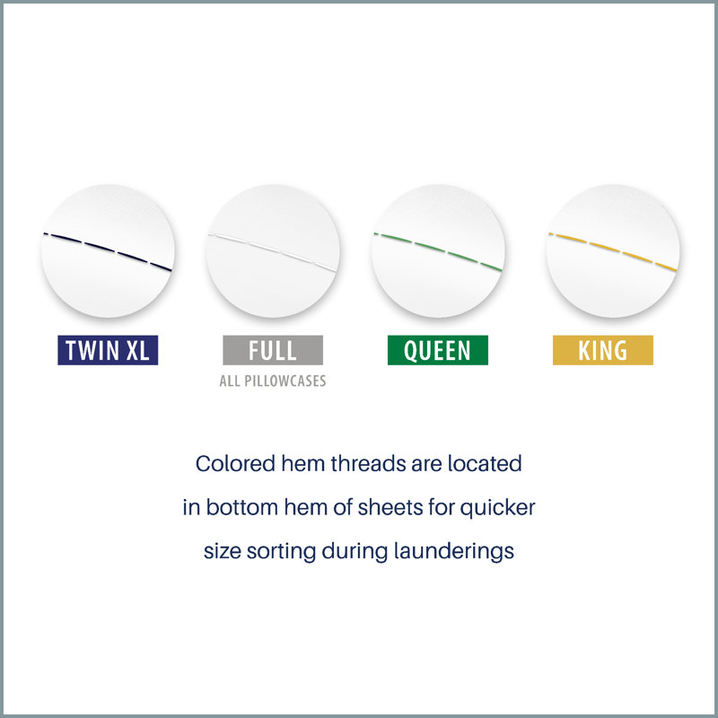 Solid Color Cotton Blend Percale Flat Sheet Case Pack, Full XL