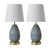 Antique Brass/Light Blue selected
