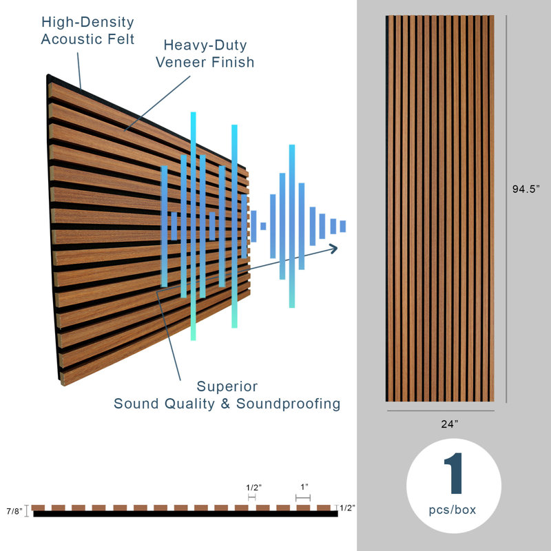 94" L x 24" W Acoustic Wood Wall Paneling, Decorative Soundproof Panels for Walls and Ceilings, 3D Slat Wood Wall Panels