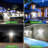 .55 Watt LED Solar Power Dusk to Dawn Battery Operated Outdoor Security Wall Pack with Motion Sensor (Pack of 144)