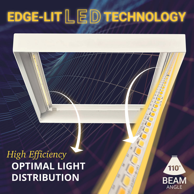 Ultra-Thin White Aluminum LED Flush Mount Panels