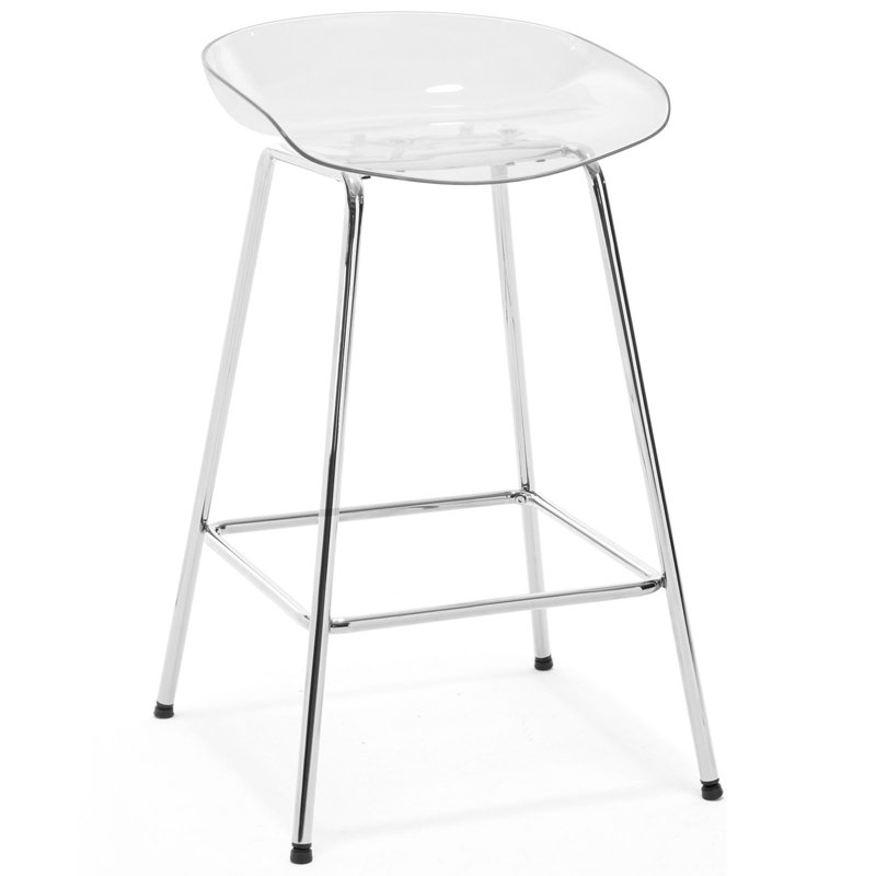 26" Clear Plastic Seat Counter Stools with Chrome Metal Frame, Set of 3