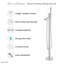 Robinet de baignoire autoportant Plaisir en chrome