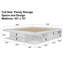 Base de lit plateforme avec tiroirs et tablettes Pharr-698374556-697994502