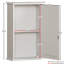 Martahus Bathroom Cabinet
