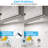 Led Under Cabinet Light, 22 Inch, 14w, Dimmable, Linkable, 3 Color Selectable, White Finish