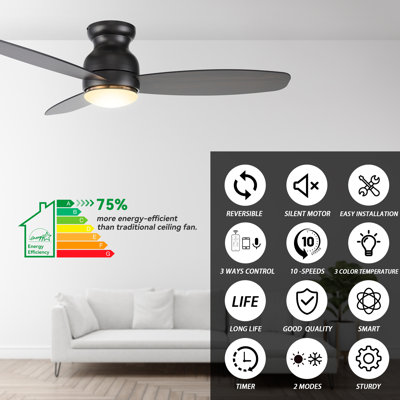 52" Smart DC Motor Ceiling Fan with a LED light and Remote control