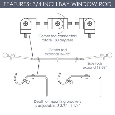 Loulou Adjustable Bay Window Single Curtain Rod