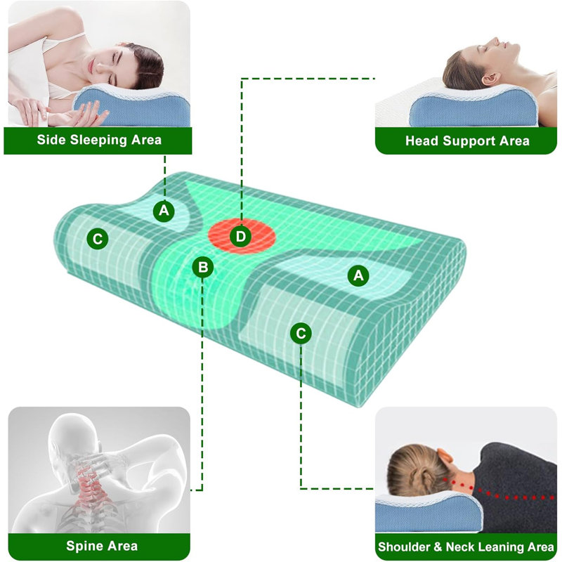Contour Memory Foam Adjustable Cervical Pillow