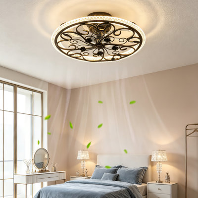 Ventilateur de plafond à profil bas avec télécommande