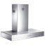 Range Hoods