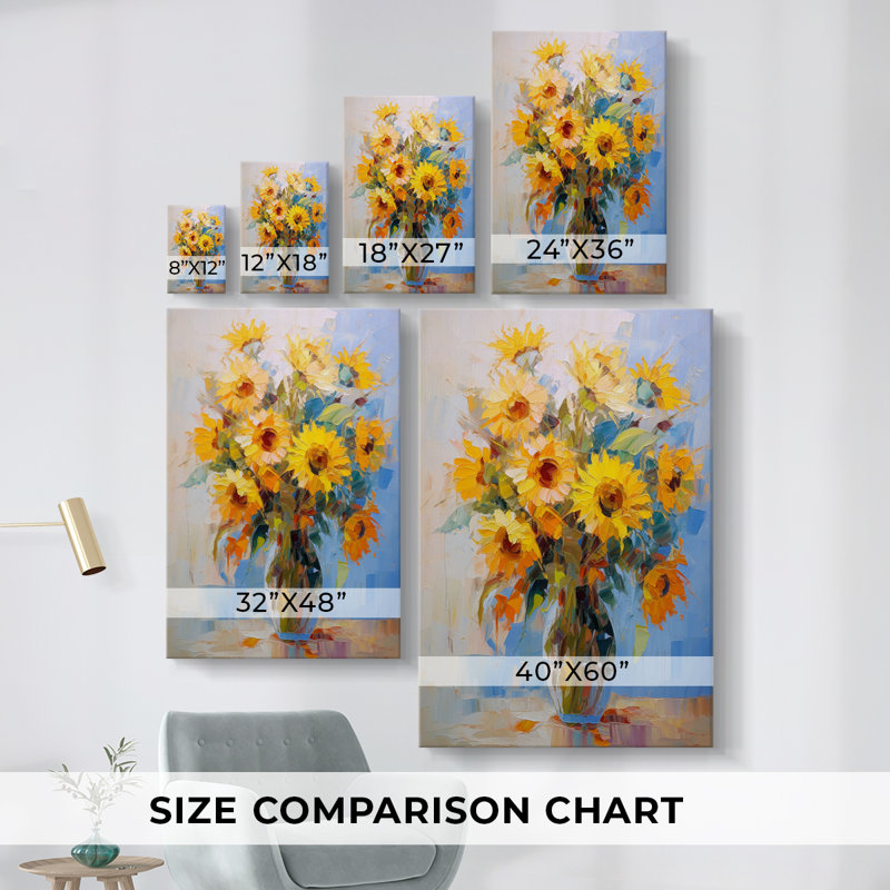 Floral Study Series CLVI - Ensemble de 3 toiles tendues avec châssis - Prêt à être accroché, H 12 po x l 8 po