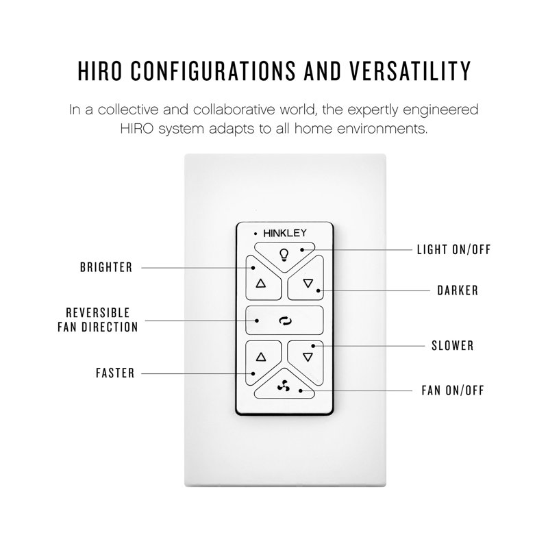 HIRO Remote Control with WiFi for Tropic Air Ceiling Fan