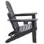 Adirondack Chair Plastic Set Of 2 All-Weather Folding Fire Pit Grey